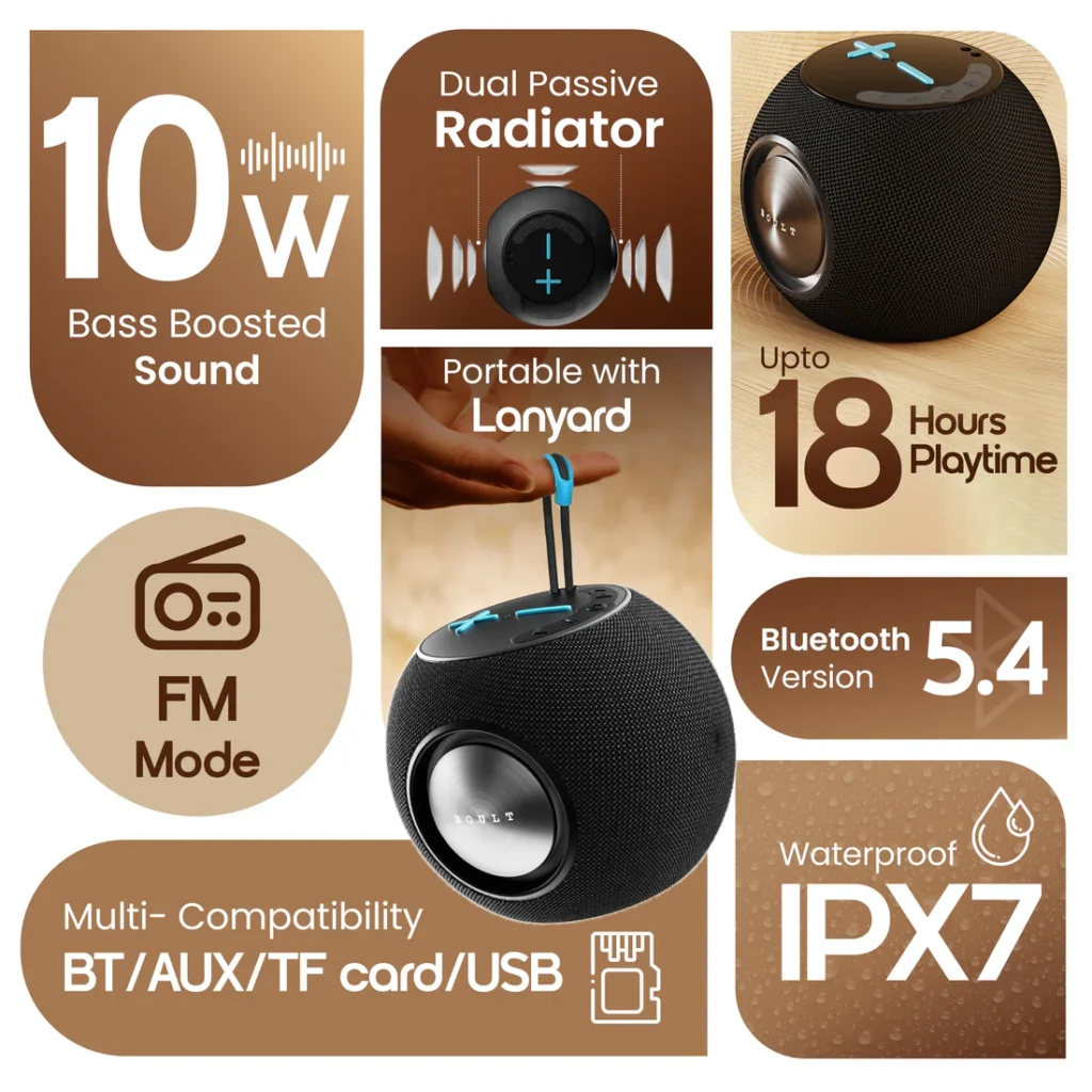 Budget Bluetooth Speaker on Amazon
